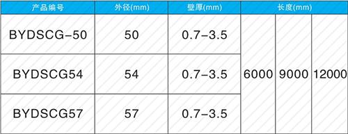 天坛街道钳压式声测管现货规格尺寸